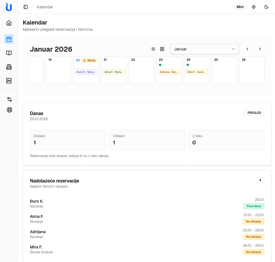 Pregled Uniset kalendara